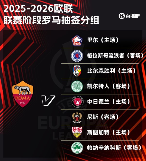 Đối thủ của UEFA Europa League