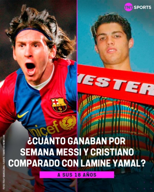 Messi 18 tuổi kiếm được 1.500 euro mỗi tuần, Ronaldo 18 tuổi kiếm được 1.200 euro mỗi tuần và Yamal 