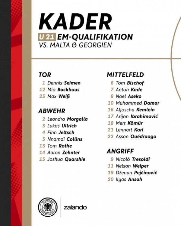 Đội hình mới của U21 Đức: Lennart-Karl, Bischoff, Ibrahimovic có tên trong danh sách