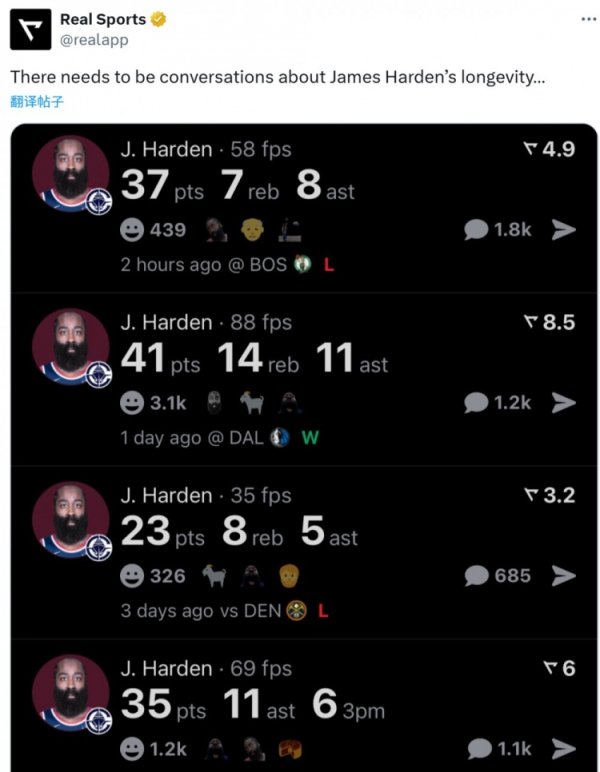 Ghi trung bình 34 điểm, 9,8 rebounds và 8,8 kiến ​​​​tạo trong 4 trận vừa qua! Truyền thông Mỹ: Cần 